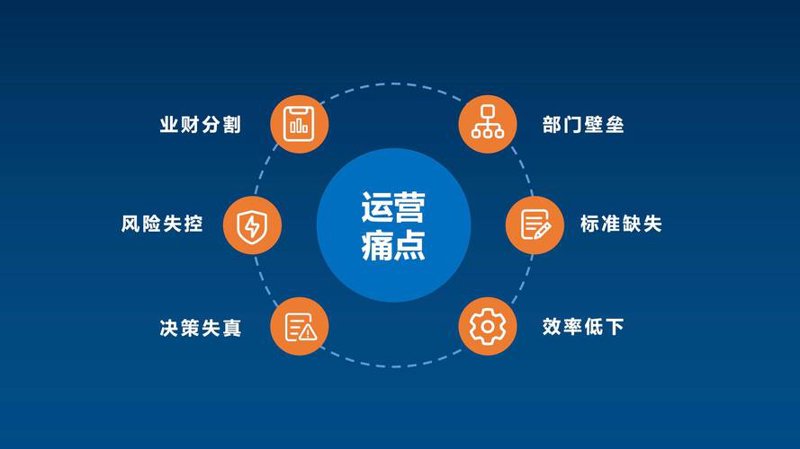 柳州菜市场的升级之路:精细化管理带来的新变革