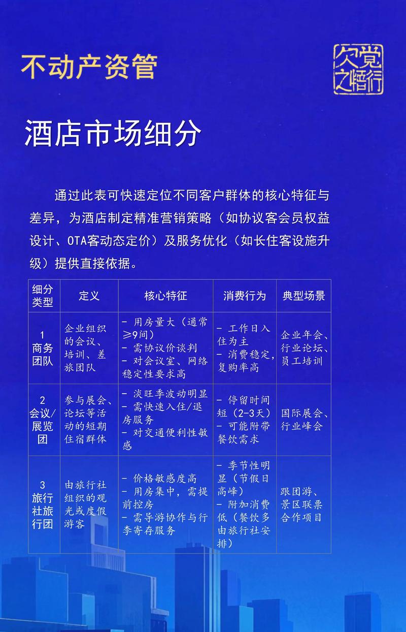 菜市场的未来:摊位出租的新趋势